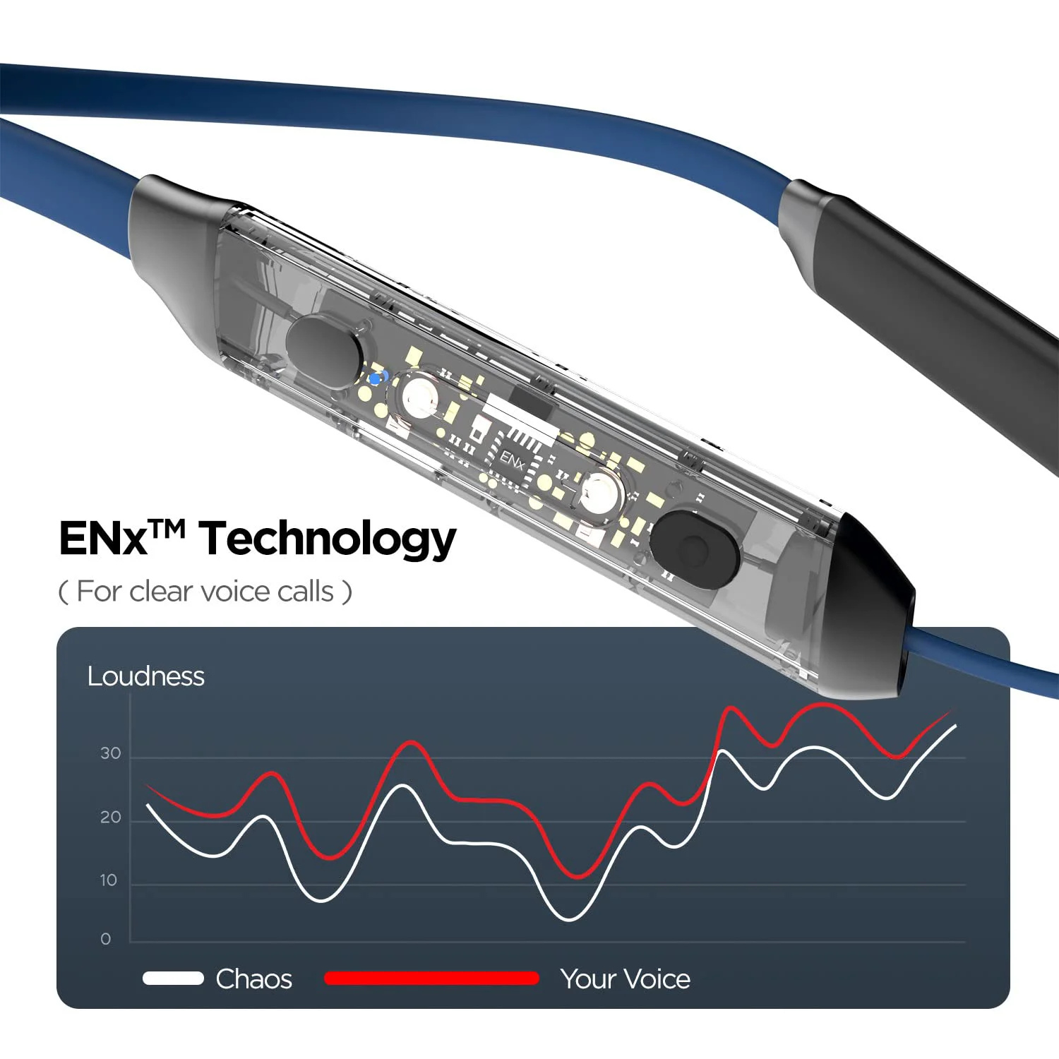 boAt Rockerz 205 Pro in Ear Bluetooth Neckband with Mic, Beast Mode(Low Latency Upto 65ms), ENx Tech for Clear Voice Calls,30 Hours Playtime, ASAP Charge,10mm Drivers,Dual Pairing & IPX5(Buoyant Blue) - image 1